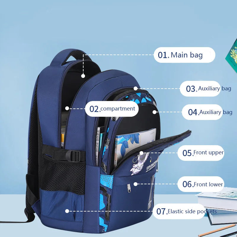 Kids Astronaut Backpack – Waterproof School Bag for Boys